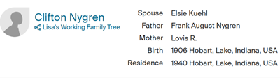 Clifton Nygren birth info, Class of 1924