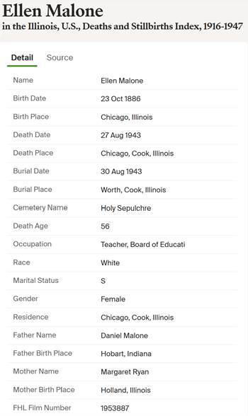 Ellen Malone death information, Class of 1904