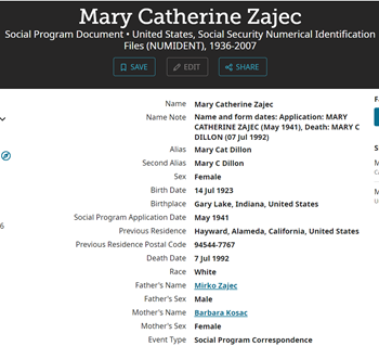 Mary Zajec life info, Class of 1941