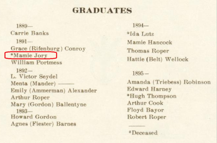 Mamie Jory listed as an 1891 graduate