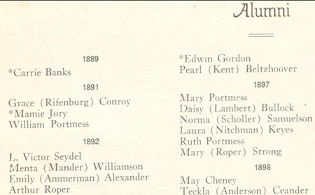 Menta Mander Williamson alumni listing in 1921 Aurora yearbook