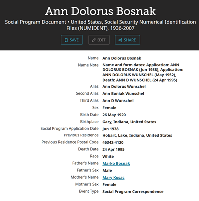 Ann Bosnak Wunschel life info, Class of 1938