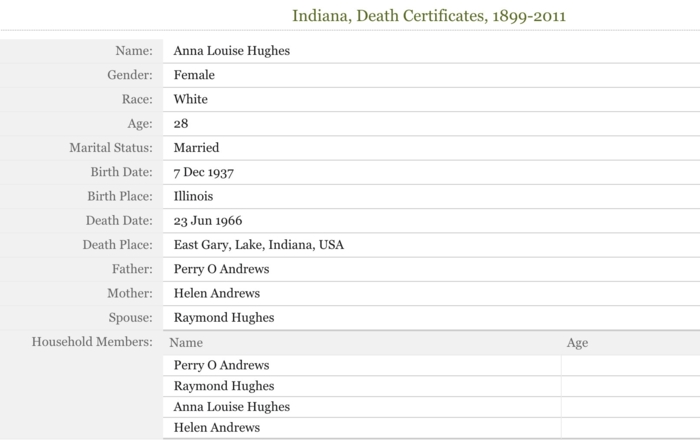 Anna Andrews Hughes death certificate, Class of 1956