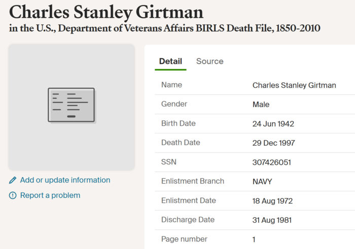 Charles Girtman Navy record, Class of 1960