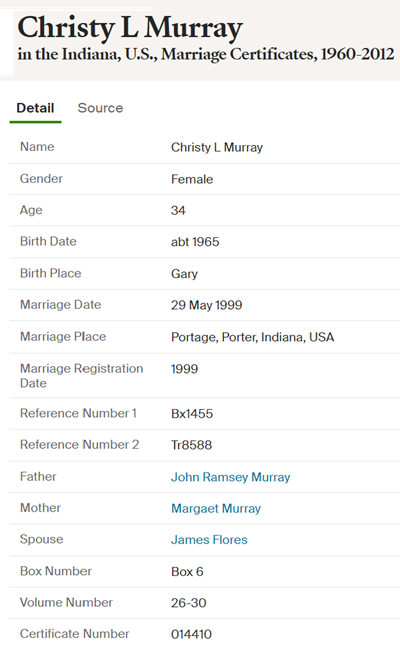 Christy Murray-Flores marriage info, Class of 1983