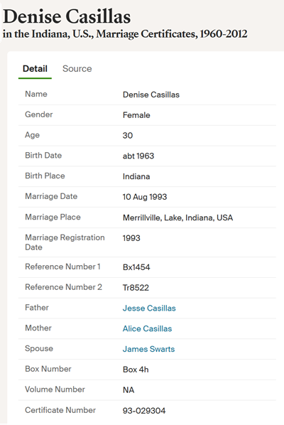 Denise Casillas Swarts marriage info, Class of 1981