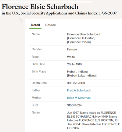 Florence Scharbach Horton life info, Class of 1937