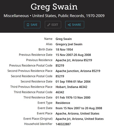 Greg Swain life info, Class of 1973