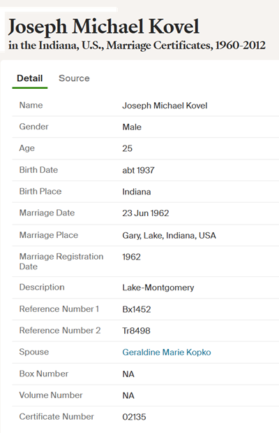 Joseph (Joe) Kovel marriage info, Class of 1955