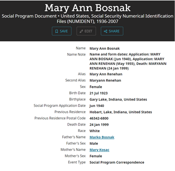 Mary Bosnak Renahan personal info, Class of 1941