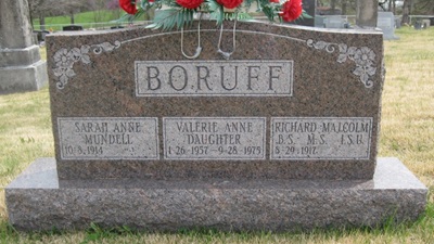 Sarah "Sassy" Mundell Boruff gravestone, Class of 1933