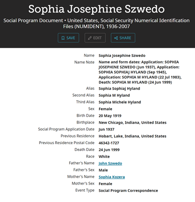 Sophia Szwedo life info, Class of 1937