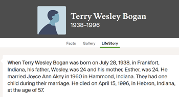 Terry Bogan life info, Class of 1956