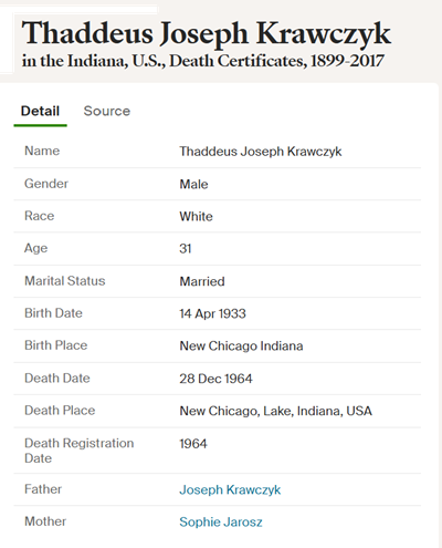 Thaddeus (Ted) Krawczyk death cert info, Class of 1951